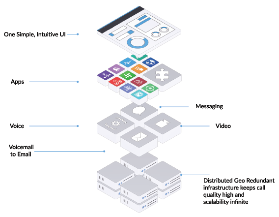 tapalphoneoverview